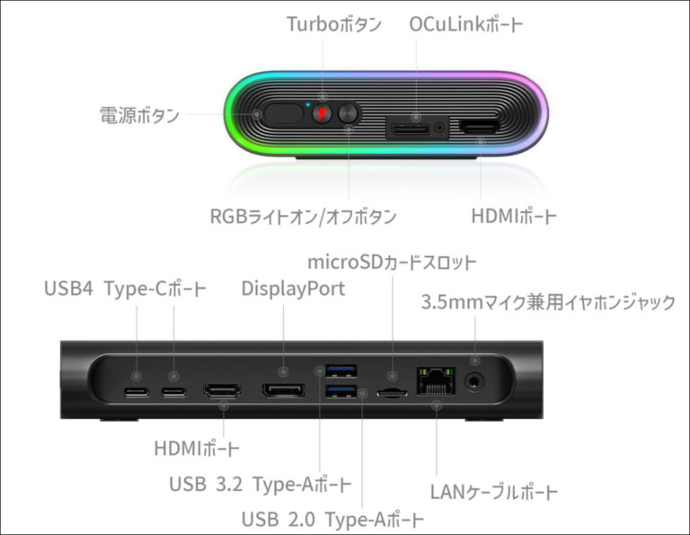 Onexplayer M One Netbook Pc Core Ultra H