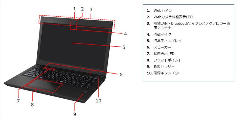富士通 LIFEBOOK WU1/X － Web限定、13.3インチモバイルノートPC
