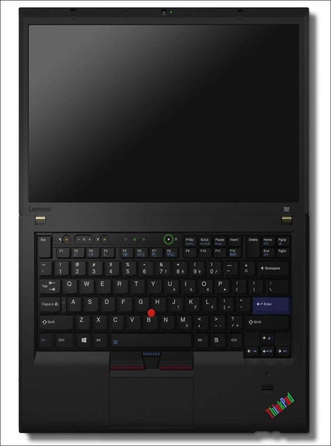 Retro ThinkPad ディスプレイとキーボード