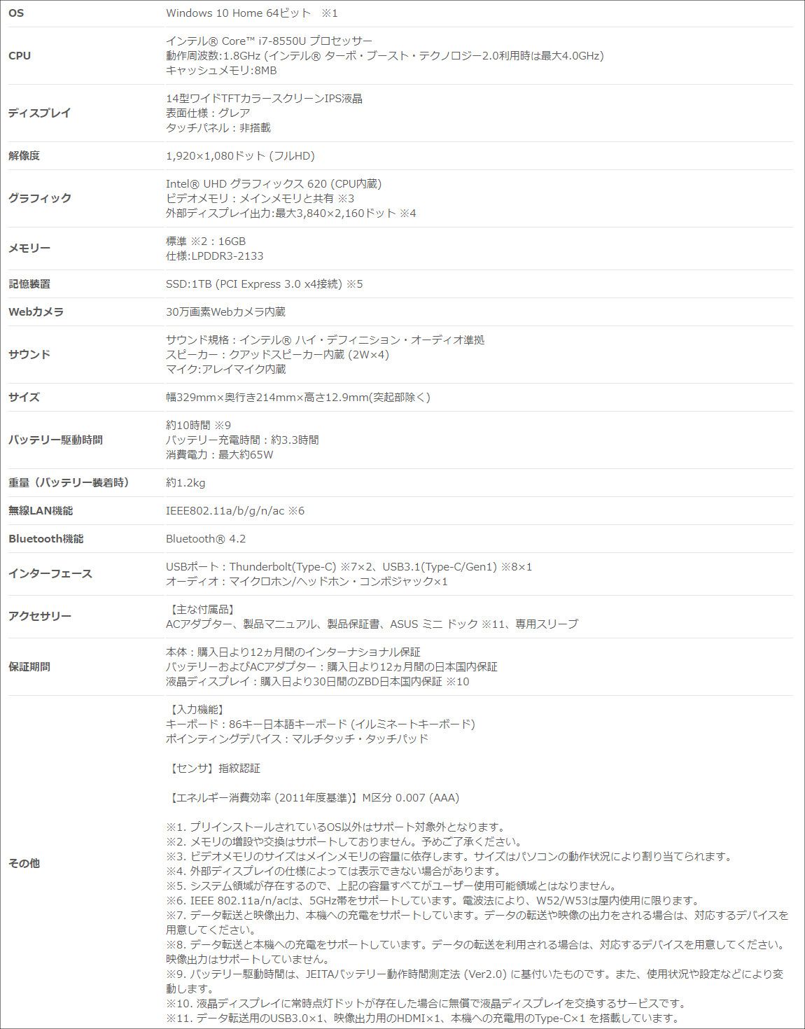 ASUS ZenBook3 Deluxe UX3490UAR スペック表