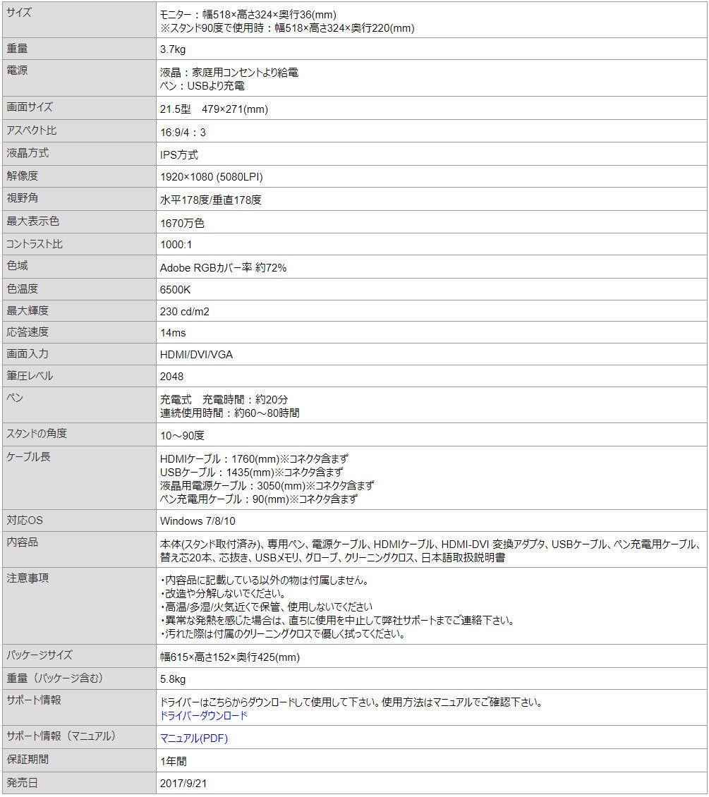 サンコー ミンタブ Lddwtb22 21 5インチの液タブ 中華の並行輸入品より安いよ