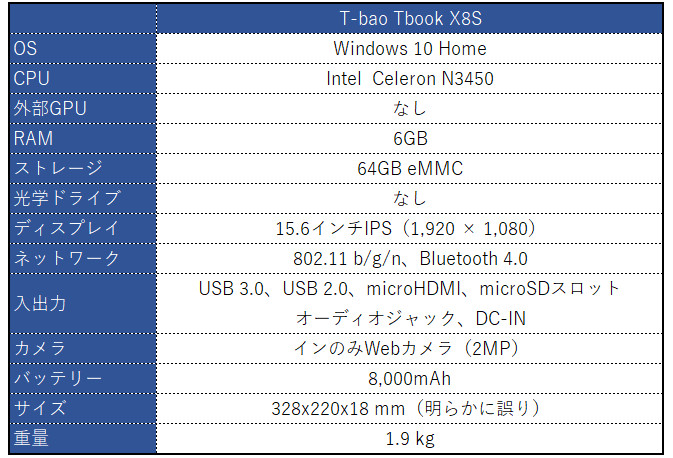 T-bao Tbook X8S スペック表