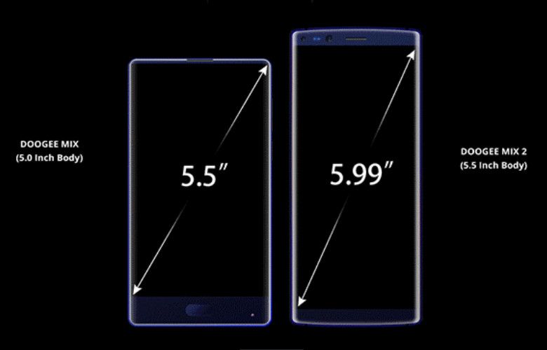 Диагональ 5 65. 6.8 Дюймов в сантиметрах экран телефона. 5.4 Дюйма экран Размеры. Экран диагональ экрана 6.6''. Размер диагонали смартфона 5,45.