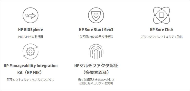 HP EliteBook x360 1020 セキュリティ