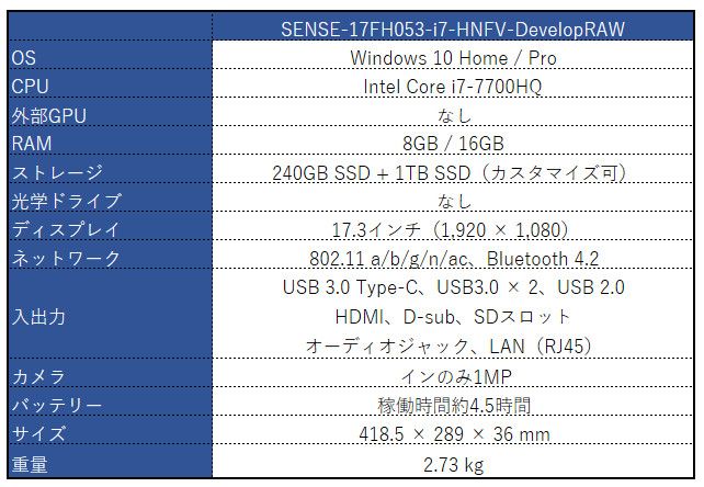 iiyama SENSE-17FH053-i7-HNFV-DevelopRAW