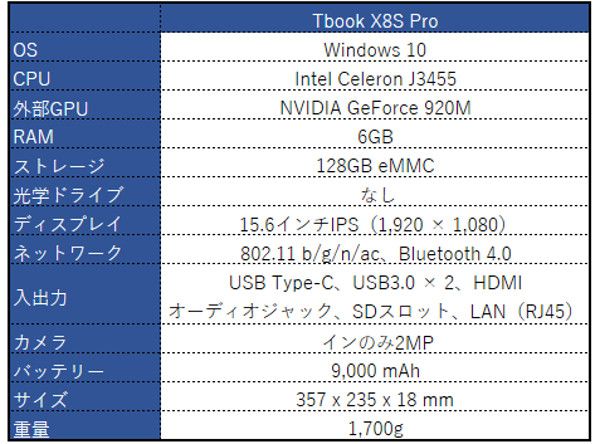 T-bao Tbook X8S Pro