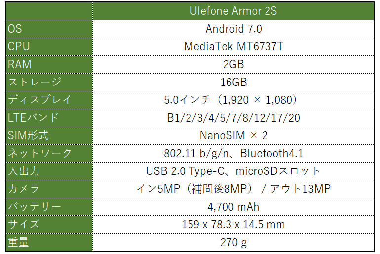 Ulefone Armor 2S スペック表