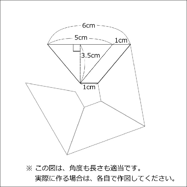 スマホで疑似ホログラムを映して遊ぼう 親子の休日工作にいかが Natsuki