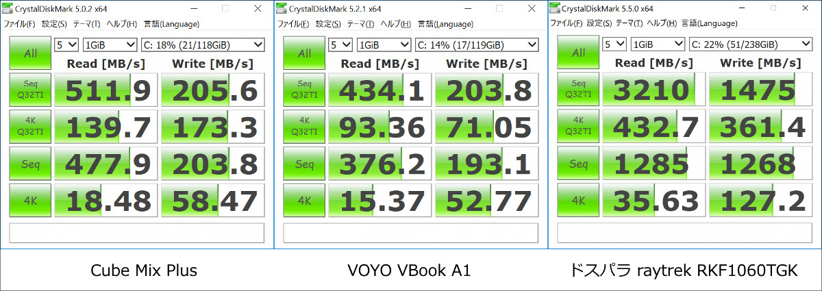 YEPO 737A6 SSD増設