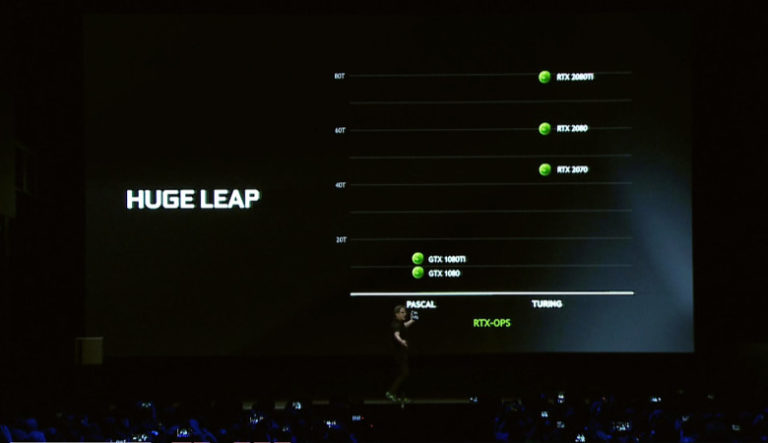NVIDIAの新型GPU「GeForce RTX」がついに発表されました！性能は？ゲーミングノートに搭載されるのはいつ？（takumi）