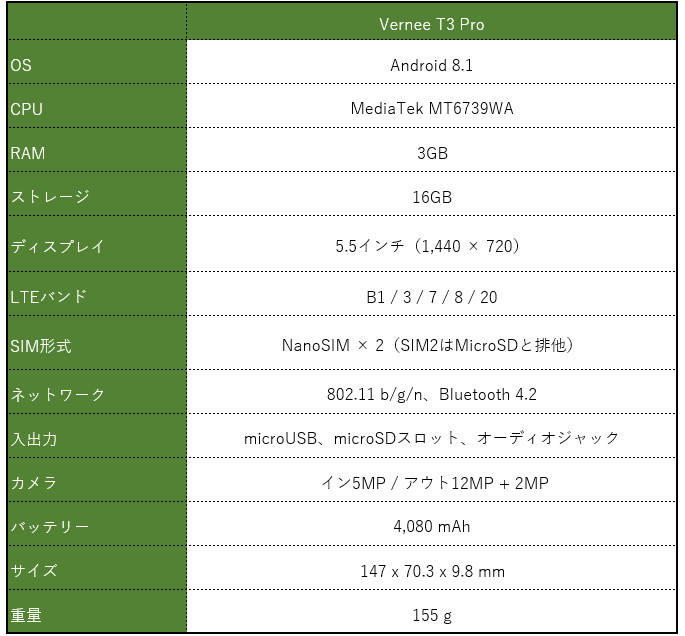 Vernee T3 Pro