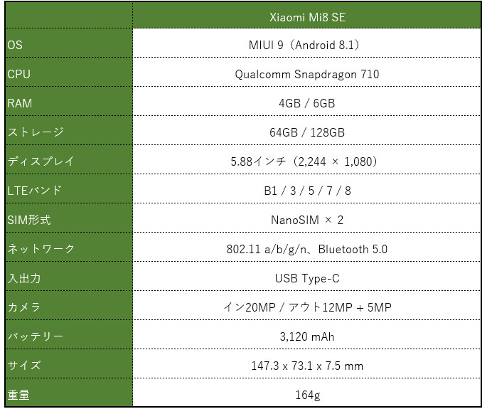 Xiaomi Mi8 SE