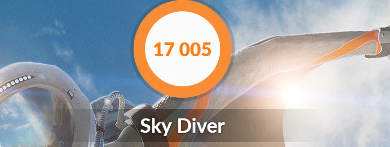 ドスパラ GALLERIA GCF1050TNF Sky Diver