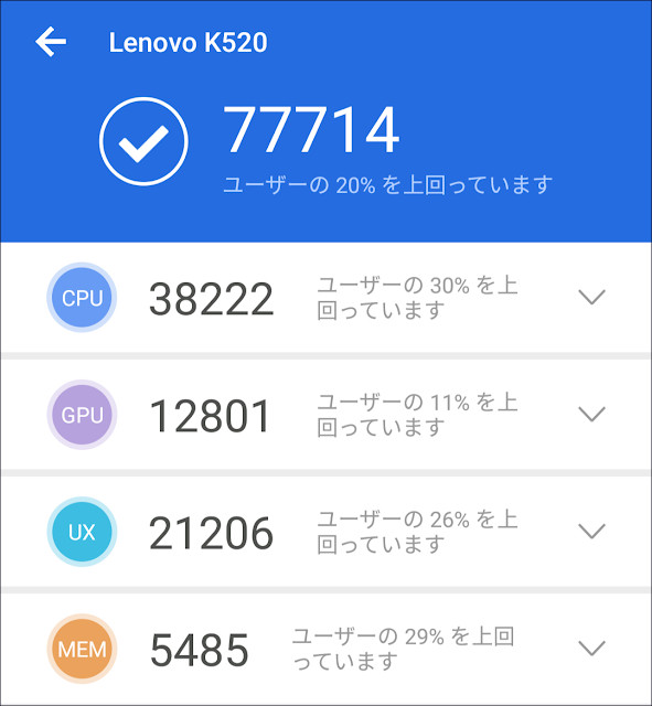 Lenovo S5 レビュー
