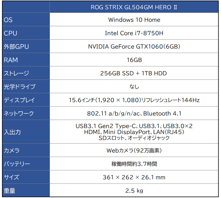 ASUS ROG STRIX GL504GM HERO Ⅱ