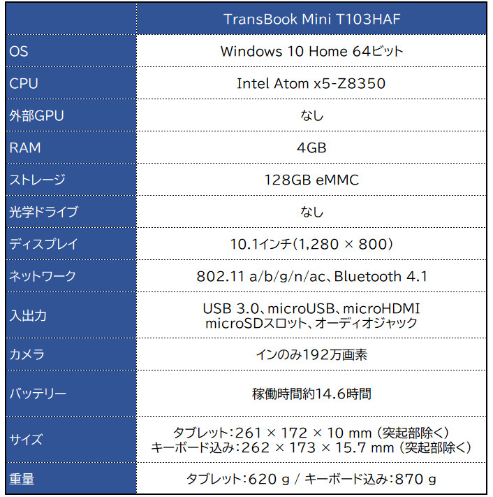 ASUS TransBook Mini T103HAF（2018）