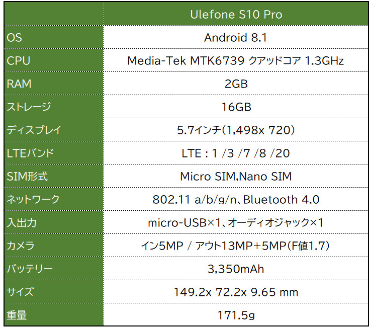 Ulefone S10 Pro