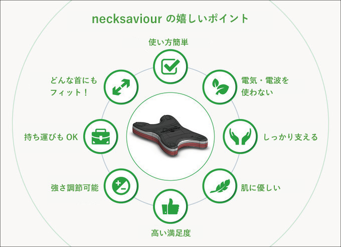 necksaviour