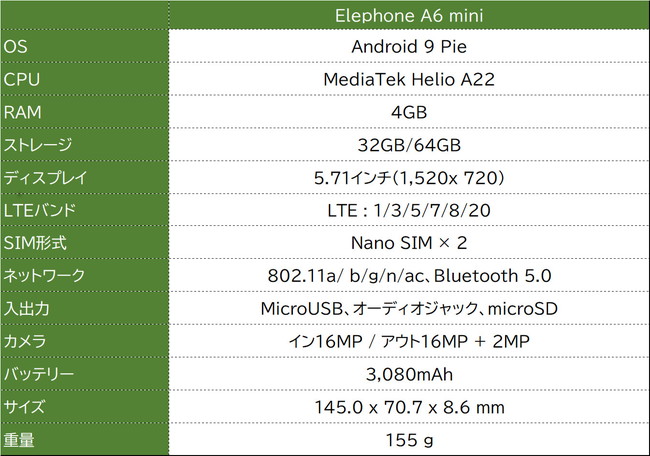 Elephone A6 mini スペック