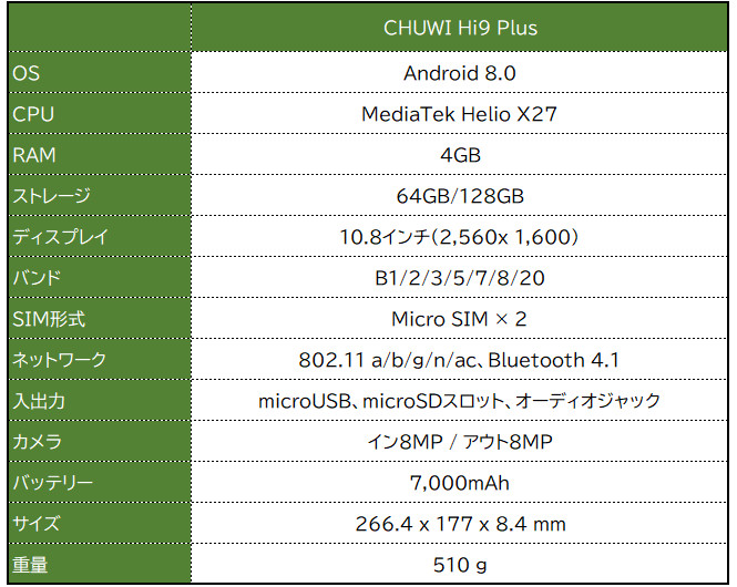 CHUWI Hi9 Plus スペック表