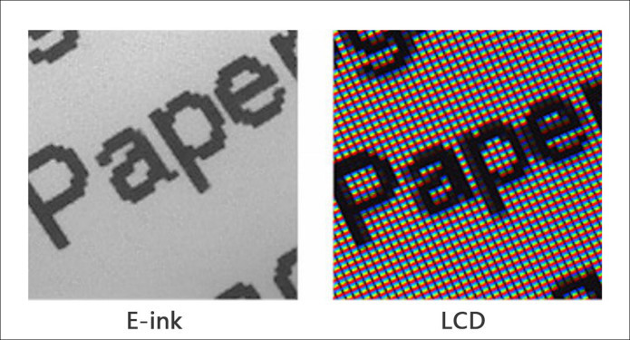 Paperlike HD-FT