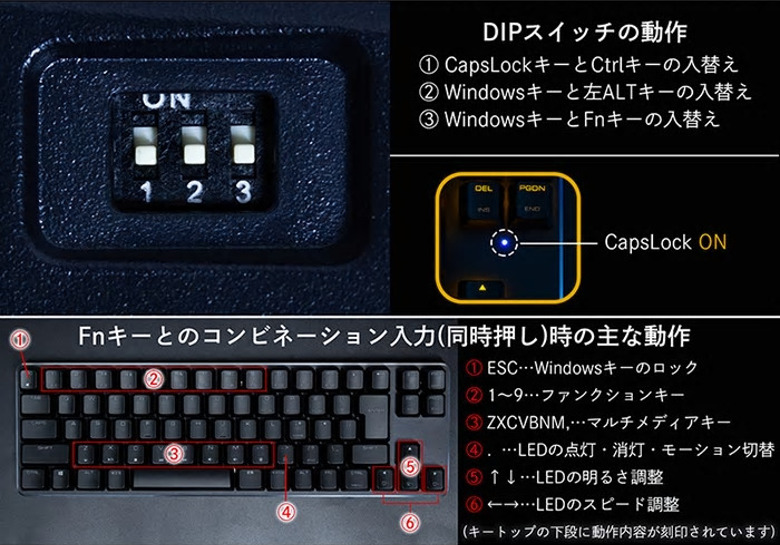 上海問屋  日本語73キー コンパクトメカニカルキーボード DN-915850