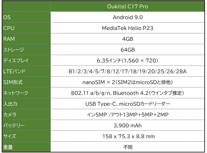 OUKITEL C17 Pro