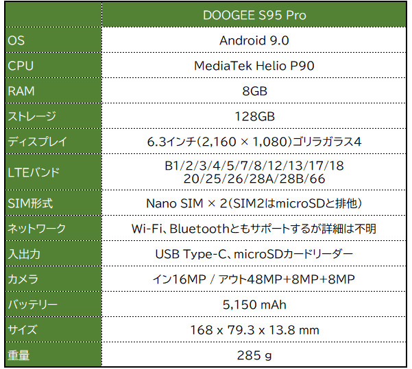 DOOGEE S95 Pro