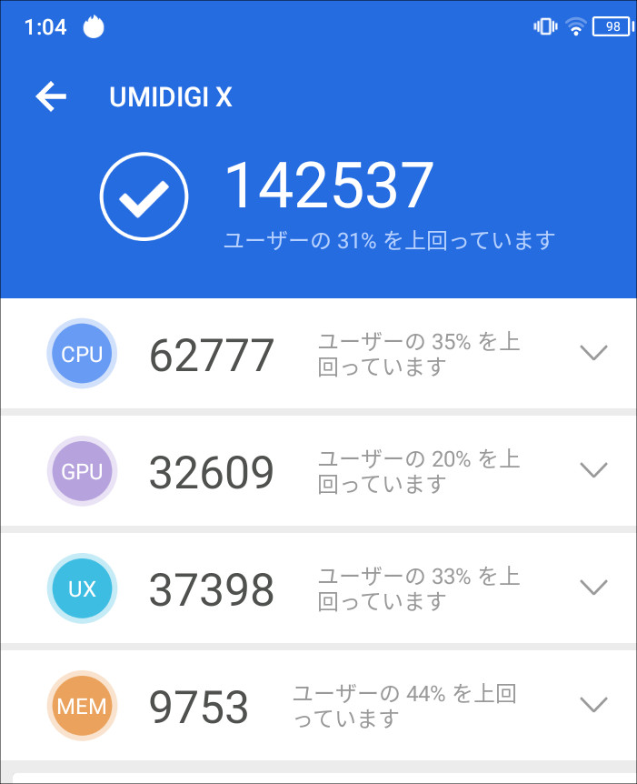 UMIDIGI X 読者レビュー