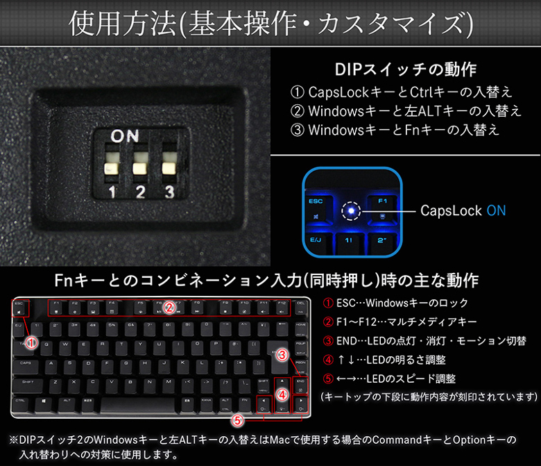 上海問屋 日本語86キーコンパクトメカニカルキーボード DN-915869