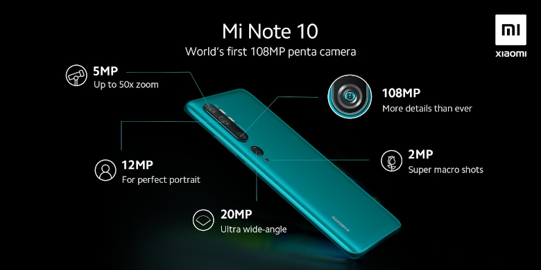 Xiaomi Mi Note 10 詳細