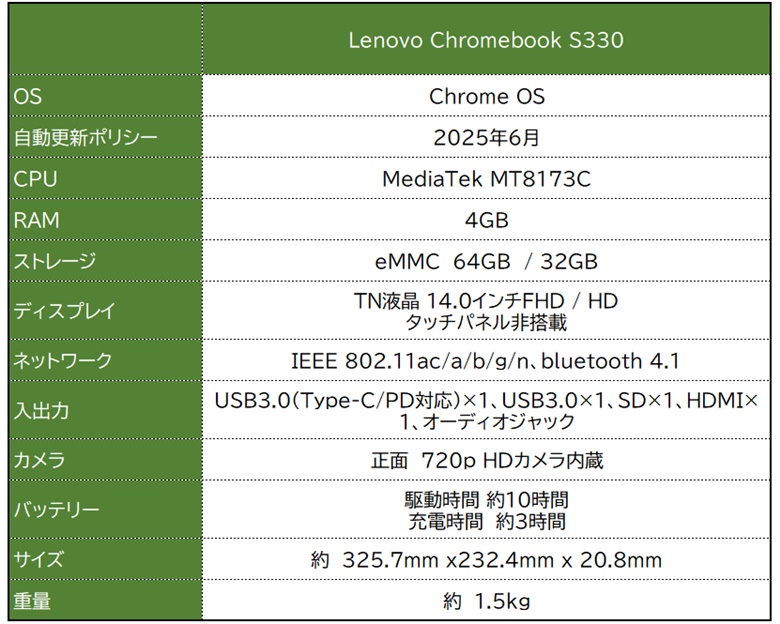 Lenovo Chromebook S330-SPEC