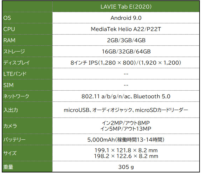 NEC LAVIE Tab E（2020）8インチ － Android 9.0を搭載する、使い 