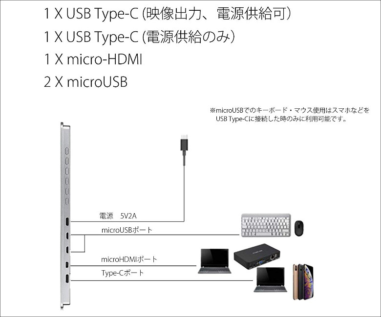 JAPANNEXT JN-MD-IPS1560TFHDR