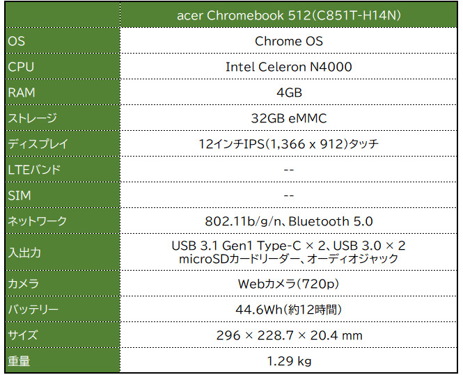 acer Chromebook 512（C851T-H14N）