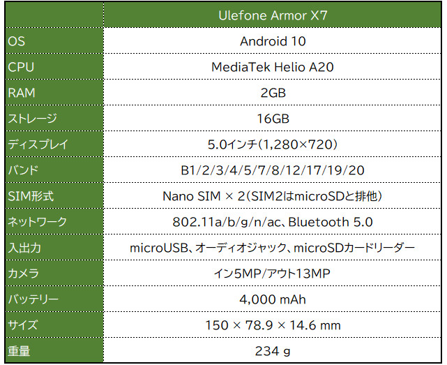 Ulefone Armor X7
