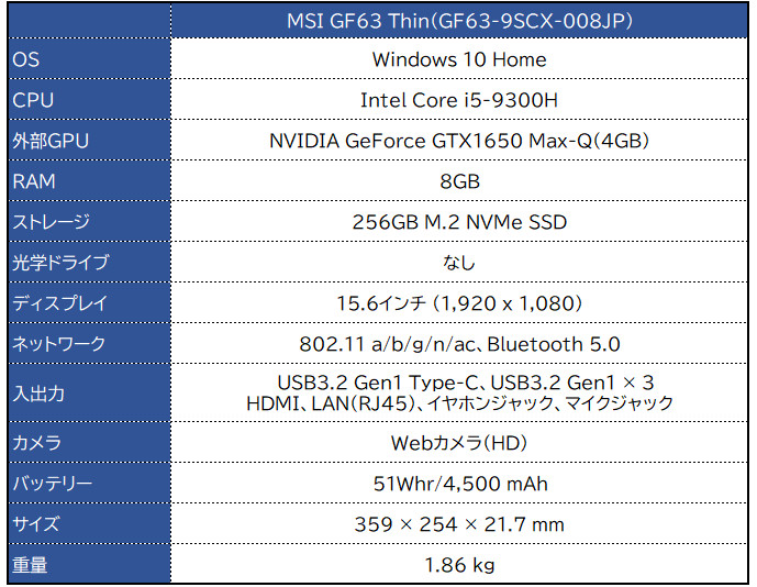 MSI GF63 Thin Core i5モデル