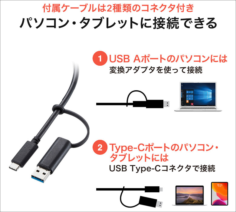 サンワサプライ USB-CVDK5