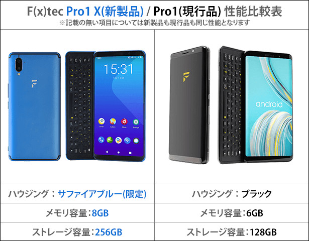 最大5万円OFFクーポン！ F(x)tec Pro1 QX1000 6GB/128GB SD835搭載