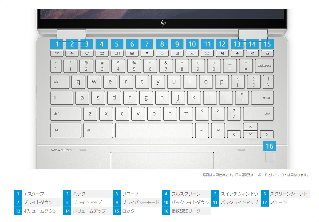 HP Chromebook x360 13c