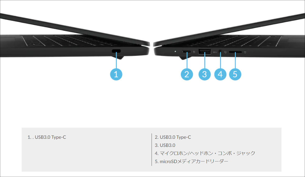 Lenovo IdeaPad Slim 560i Chromebook － 14インチ、クラムシェル