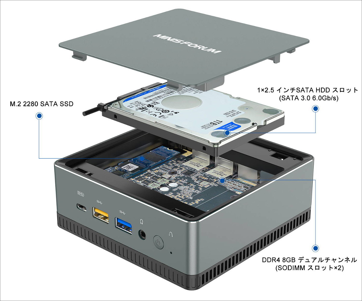 Minisforum UM350