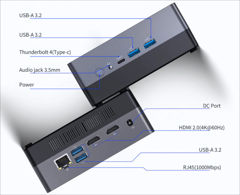 売れ筋オンライン GMKtec NucBox5 第11世代N5105 メモリ8GB 128GB