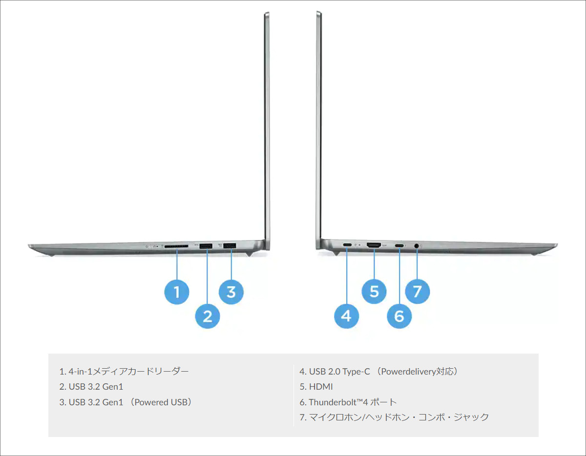 Lenovo IdeaPad Slim 570i Pro(16, Intel) － Core i5-12500H/Core i7