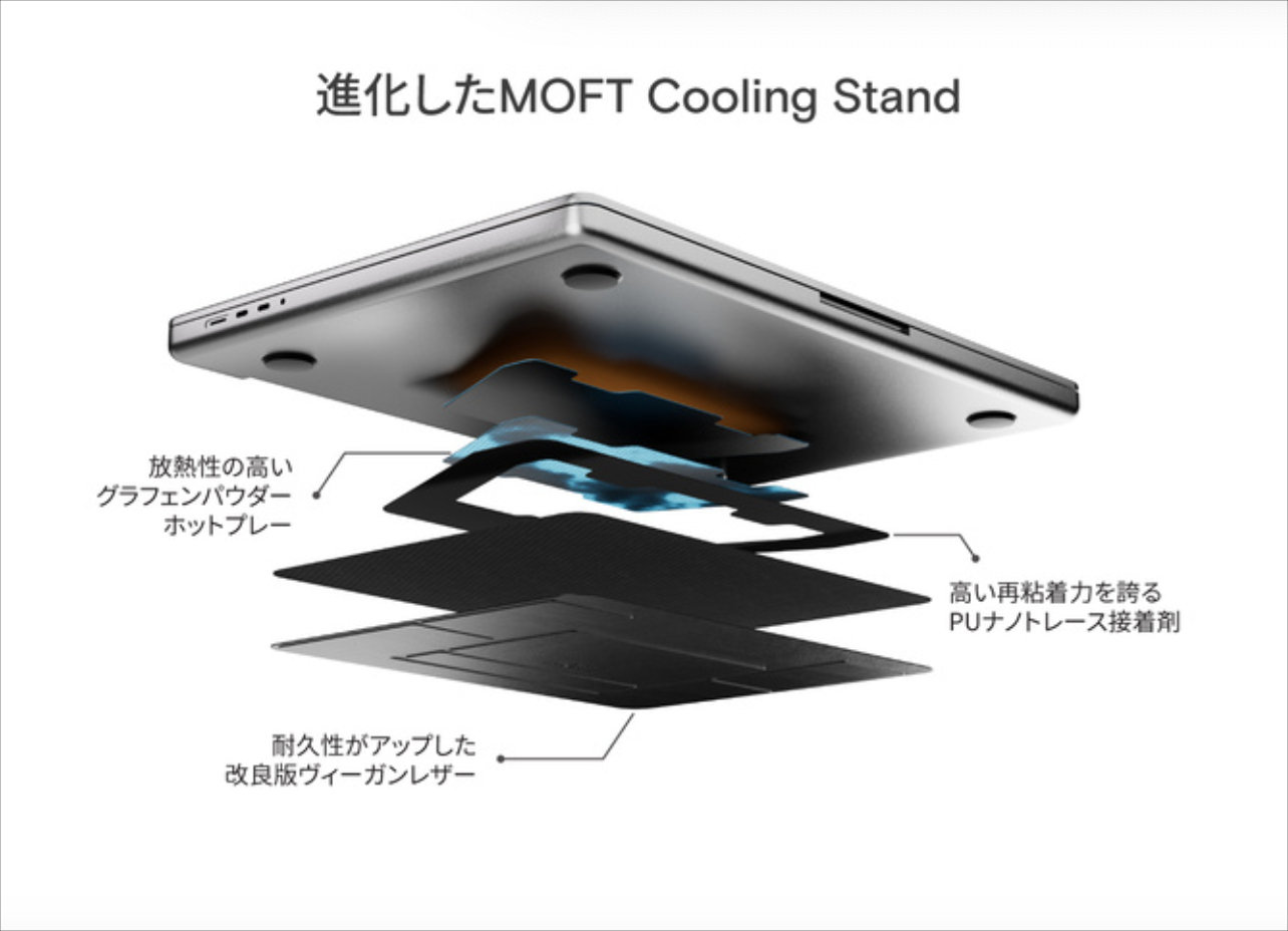 MOFT Cooling Stand特徴