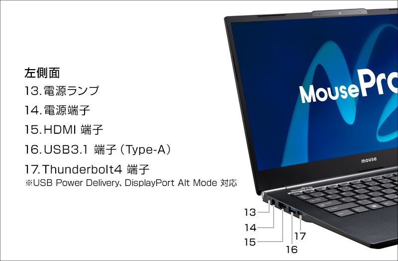 MousePro-NB430Z