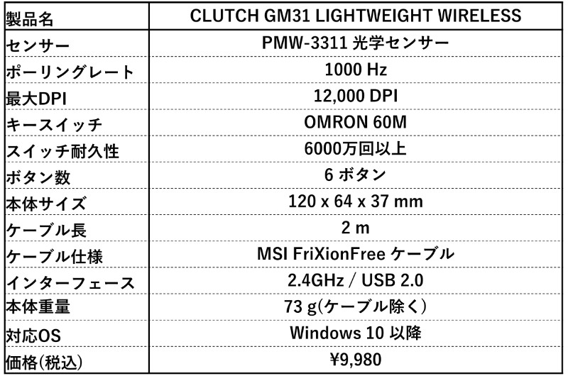 MSI CLUTCH GM31 LIGHTWEIGHT WIRELESS