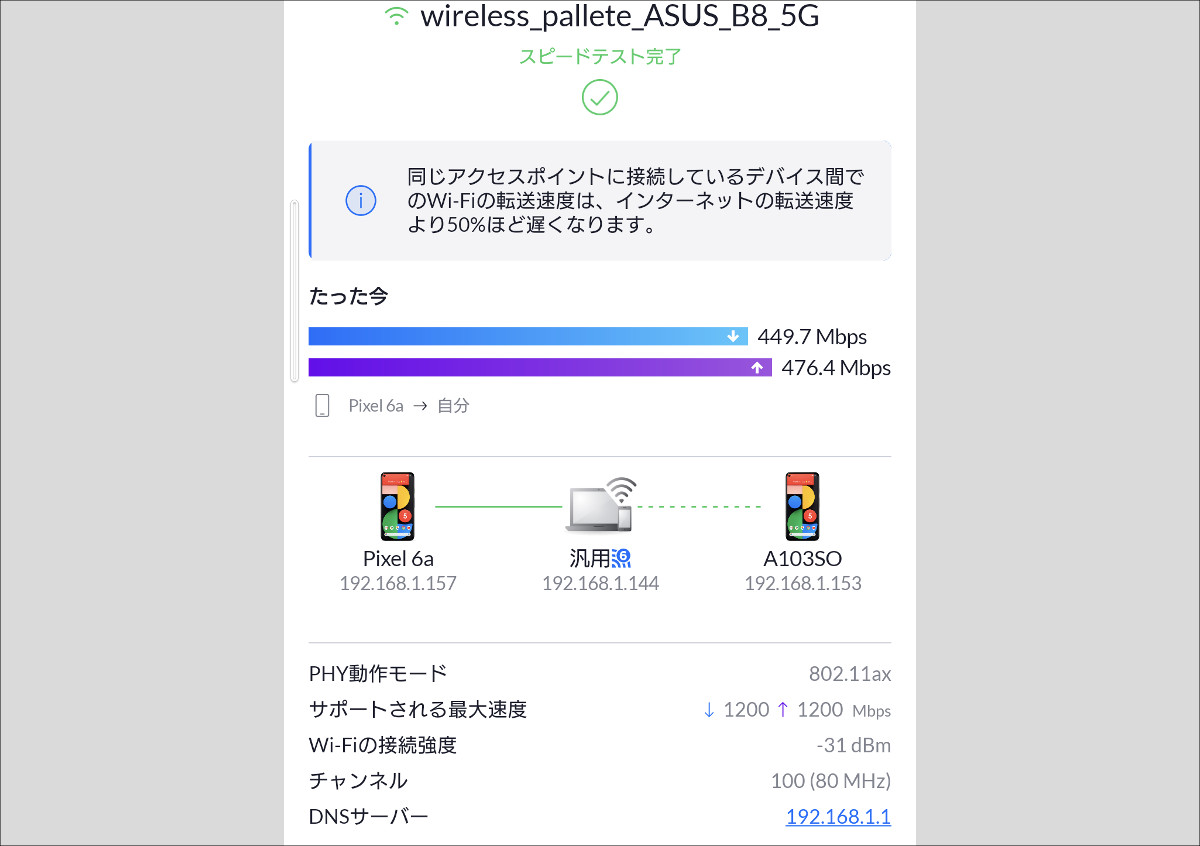 ASUS RT-AX1800U Wi-Fi 6対応デュアルバンドギガビットルーター