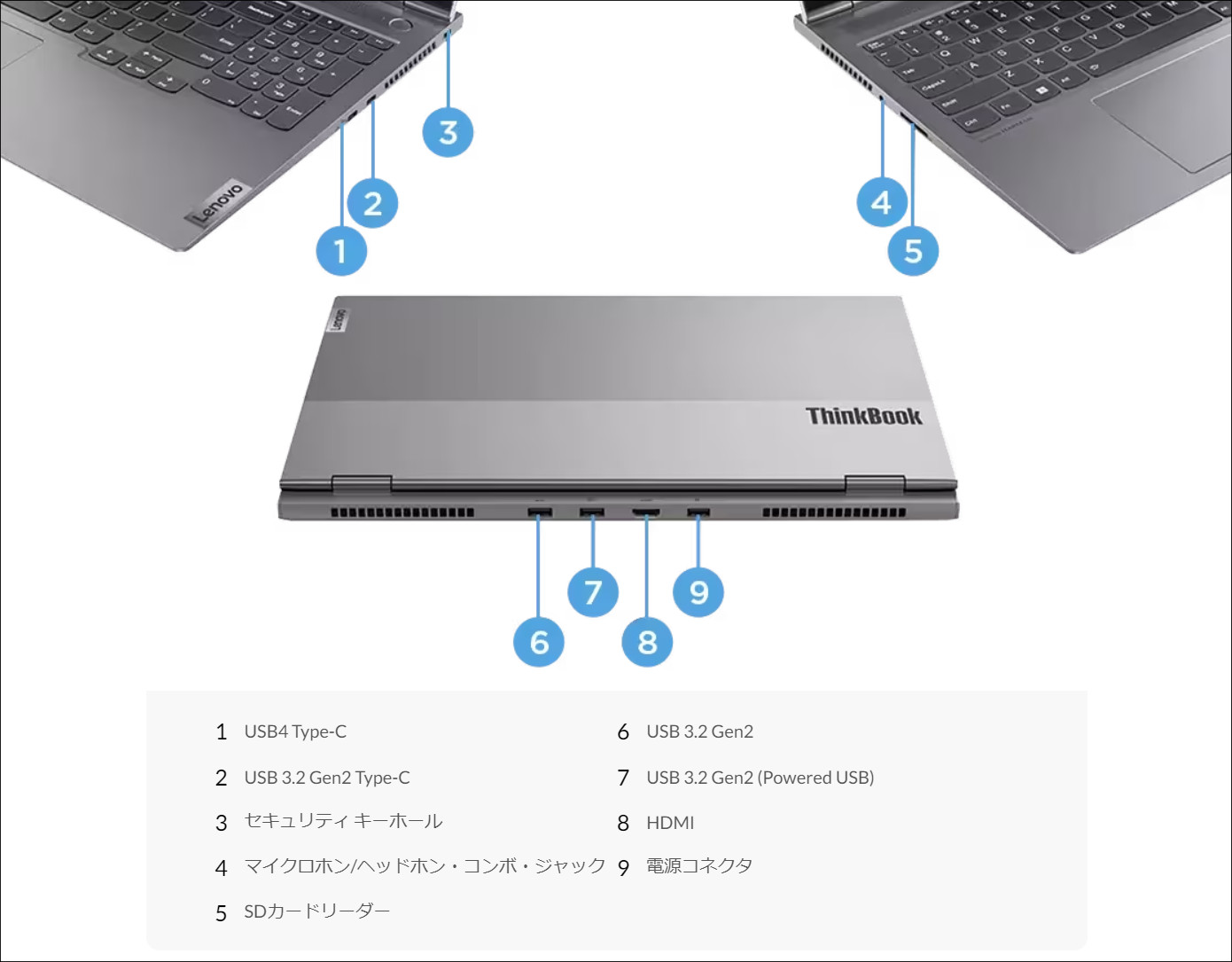 Lenovo ThinkBook 16p Gen 3 AMD