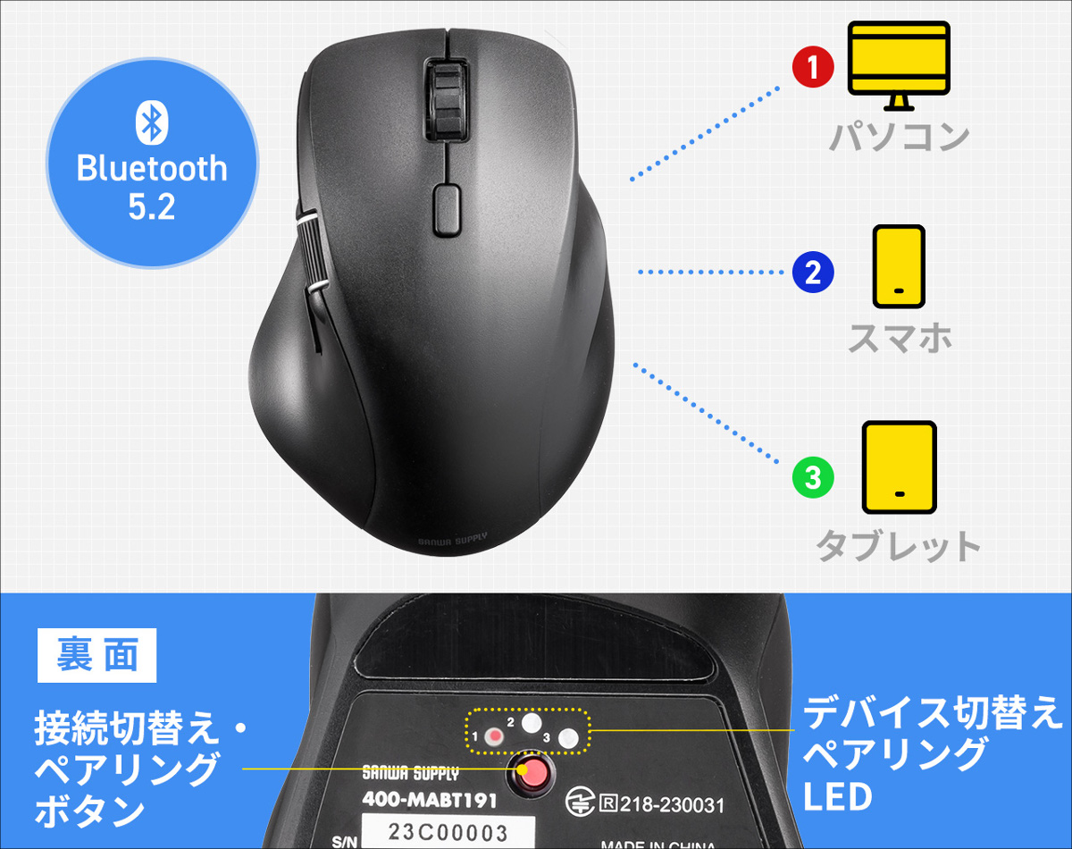 サンワサプライ Bluetoothマウス 400-MABT191